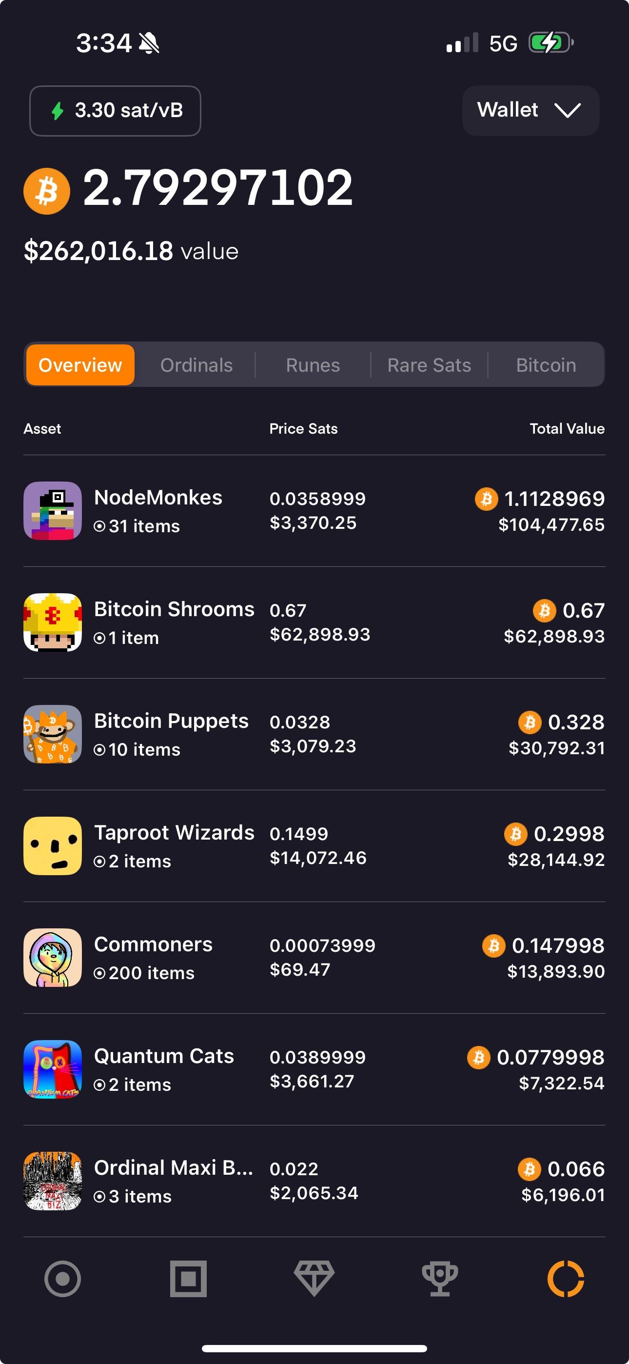 SatGo Mobile Bitcoin Experience